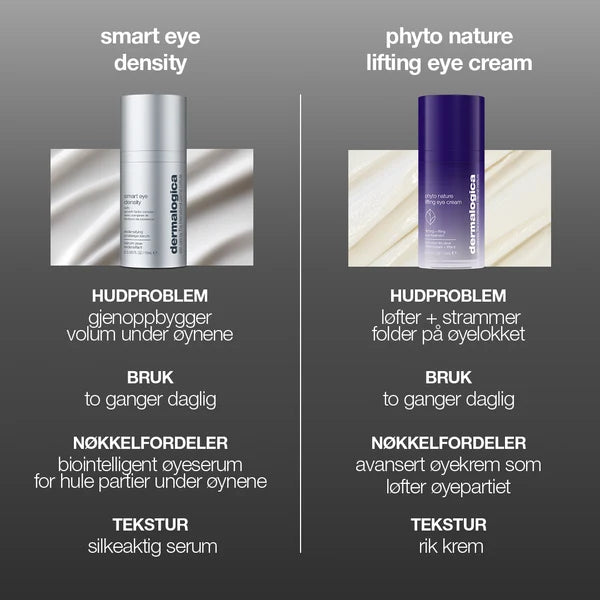 Dermalogica Smart Eye Density Serum