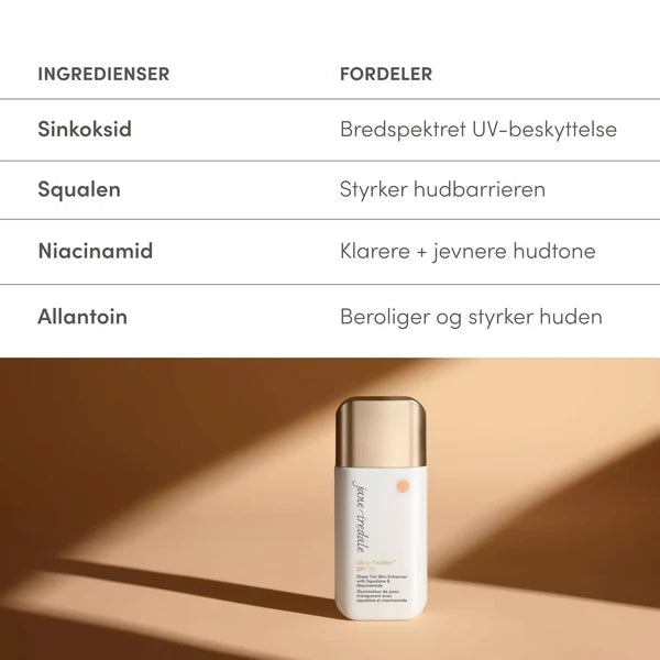 Jane Iredale Flow Fixation SPF30 Sheer Skin Tint