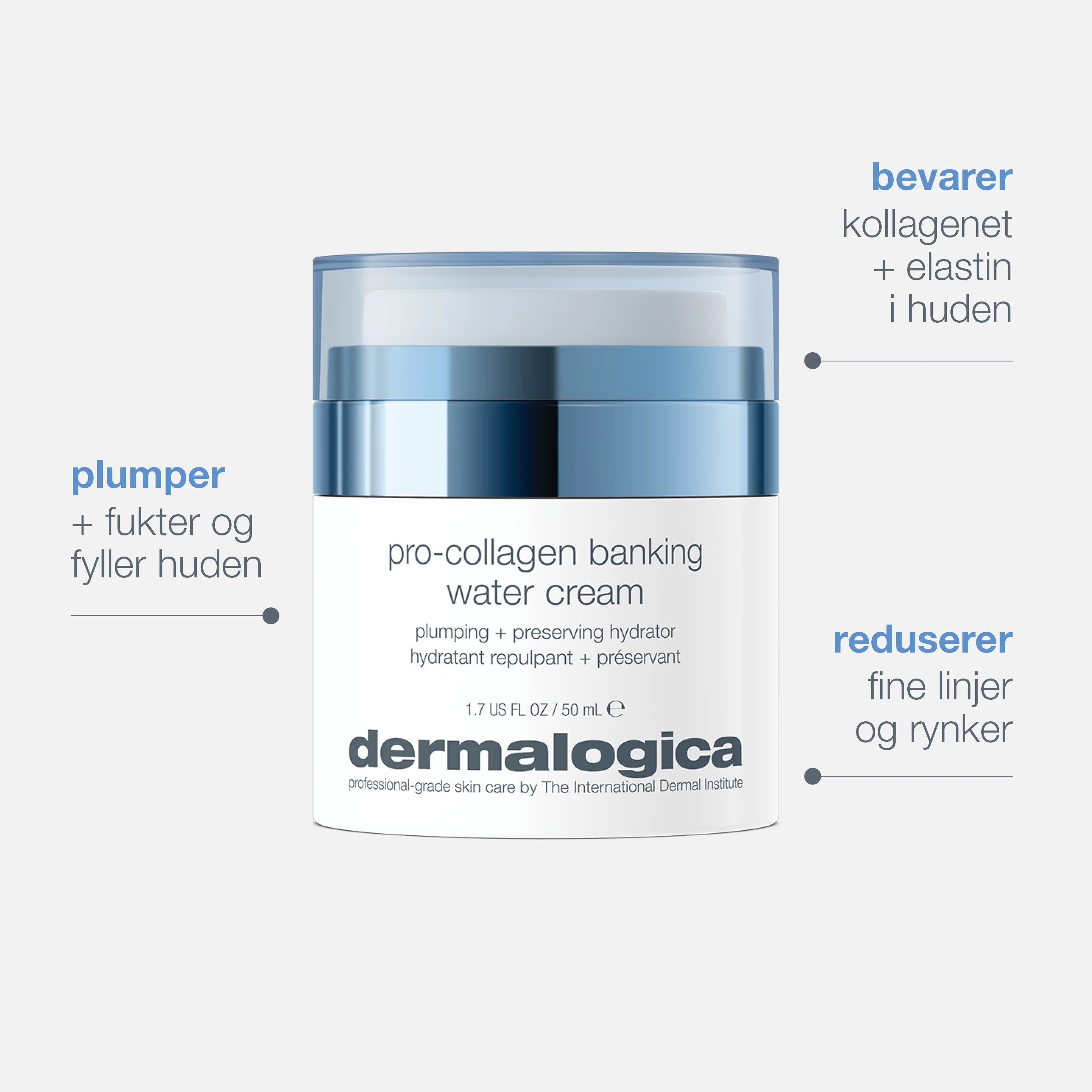 Dermalogica Pro-Collagen Banking Water Cream