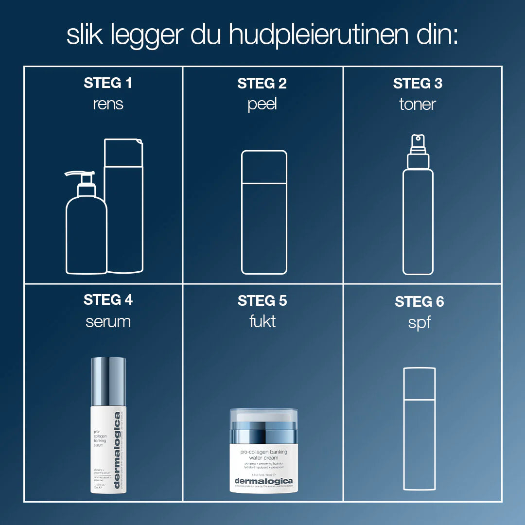 Dermalogica Pro-Collagen Banking Water Cream